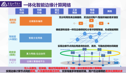 2022網(wǎng)絡(luò)開源技術(shù)生態(tài)峰會(huì)(線上)圓滿落幕