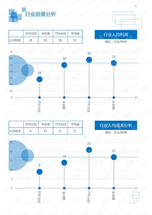 2020年交通運(yùn)輸物流行業(yè)供應(yīng)鏈管理服務(wù)領(lǐng)域市場發(fā)展現(xiàn)狀及趨勢分析